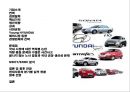 (현대자동차) 현대자동차 주식회사 HYUNDAI MOTOR COMPANY 2페이지