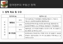 [정책평가론] 참여정부 부동산정책의 효과성 평가 - 부동산공개념을 중심으로 6페이지