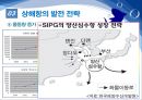 [항만관리 운영론] 중국의 항만 물류 급성장 - 세계 1위에 빛나는 상해항 39페이지