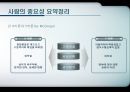 [현대사회와 기업경영] 인재경영 People Management - 제9장 사람의 중요성 7페이지