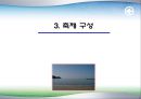 꽃지 해수욕장에서 펼쳐지는 안면도 해양축제 기획안 7페이지