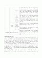 다문화가족지원센터의 사업에 대해 설명하고 향후 과제에 대한 자신의 생각을 제시하시오. 3페이지