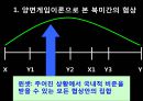 북한 핵무기의 폐기 가능성에 관한 연구 -과학적 접근방법으로- 25페이지