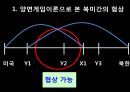북한 핵무기의 폐기 가능성에 관한 연구 -과학적 접근방법으로- 29페이지