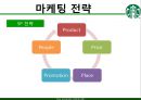 스타벅스 [소개, 위기, 극복방안, 마케팅 전략, 경쟁사 분석, 향후 전략] 11페이지