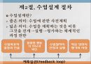 수업의 실제 [좋은 수업 특징, 수업 설계 절차, 동기유발기술, 발문기술, 설명기술, 수업모형 분류] 6페이지