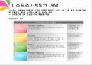 스포츠 마케팅의 이해 [정의, 핵심개념, 발달, 특성] 3페이지