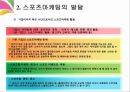 스포츠 마케팅의 이해 [정의, 핵심개념, 발달, 특성] 12페이지