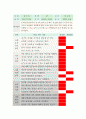 유아관찰일지 아동관찰일지 7월 유아동관찰일지-유아관찰일지,아동관찰일지,유치원관찰일지,어린이집관찰일지,국공립어린이집관찰일지,사립어린이집관찰일지,국공립유치원관찰일지,사립유치원관찰일지 3페이지