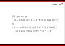 [금호타이어 마케팅PPT] 금호타이어 마케팅 SWOT,STP,4P,중국진출전략과 금호타이어 향후 마케팅 제언 12페이지