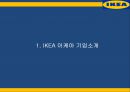 IKEA 이케아 기업소개와 이케아 마케팅전략 사례분석및 IKEA 이케아 문제점과 해결방안제언 PPT 3페이지
