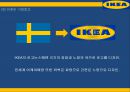 IKEA 이케아 기업소개와 이케아 마케팅전략 사례분석및 IKEA 이케아 문제점과 해결방안제언 PPT 6페이지