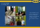 IKEA 이케아 기업소개와 이케아 마케팅전략 사례분석및 IKEA 이케아 문제점과 해결방안제언 PPT 25페이지