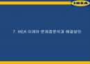 IKEA 이케아 기업소개와 이케아 마케팅전략 사례분석및 IKEA 이케아 문제점과 해결방안제언 PPT 29페이지