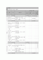 사회복지 프로그램) 가정 폭력 피해 여성의 심신 치유와 트라우마 극복 지원 프로그램 9페이지