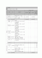 사회복지 프로그램) 노인 우울 예방과 건강 증진을 위한 사례관리 프로그램 9페이지