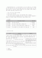 사회복지 프로그램)다문화 통합 교육 프로그램을 통한 아동의 건강한 성장 지원 프로그램 4페이지