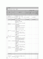 사회복지 프로그램) 만성정신장애인의 스트레스 경감과 재활을 위한 인문학적 접근 프로젝트 9페이지