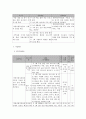 사회복지 프로그램) 북한이탈주민의 정신건강 지원을 위한 보건, 의료, 생활체육서비스 5페이지