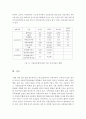 아동복지론-우리나라에서 보호가 필요한 아동에게 어떠한 정책을 지원해 주고 있는지, 그리고 그들의 구체적인 사업 내용은 무엇인지 작성하시오. 예를 들어, 수업 중에 배운 보육, 지역아동센터, 학대, 비행, 장애, 4페이지