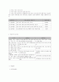 사회복지 프로그램) 장애 아동 부모의 양육 부담 경감과 장애 아동 진로 설정을 위한 장애아동 가족 지원 프로그램 5페이지