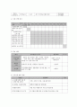 사회복지 프로그램)  장애아동의 학교, 사회적응 지원과 부모 부양 부담  경감을 위한 방과 후 교실 프로그램 8페이지