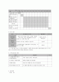 사회복지 프로그램) 장애청소년들의 심리사회적 발달과 사회성 향상 지원 프로그램 8페이지