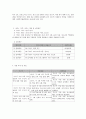 사회복지 프로그램) 저소득 가정 아동, 청소년의 성적 향상을 위한 자기주도 학습 지원 프로그램 4페이지