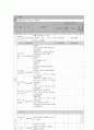 사회복지 프로그램) 저소득 노인의 생활만족도 향상을 위한 사회참여 프로그램 10페이지