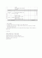 사회복지 프로그램) 저소득 독거노인에 대한 정서적, 사회적 지원을 통한 삶의 만족도 향상 지원 프로그램 10페이지