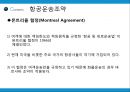 항공운송장과 항공운송조약 22페이지