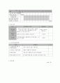 사회복지 프로그램) 저소득층 청소년의 학교, 사회 적응을 돕는 회복탄력성 강화 프로그램 8페이지