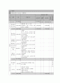 사회복지 프로그램) 저소득층 한부모 가정 구성원을 위한 욕구 맞춤형 사례관리 프로그램 9페이지