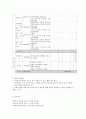 사회복지 프로그램) 정신장애인의 치유와 적응을 돕기 위한 단계적 직업재활 프로그램 9페이지