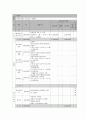 사회복지 프로그램) 한부모 다문화가정 부모의 양육 스트레스 경감을 통한 삶의 만족도 향상 프로그램 9페이지