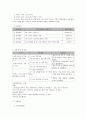 사회복지 프로그램) 한부모가정 부모의 양육 역량강화와 자녀의 학교, 사회 적응 지원 프로그램 5페이지