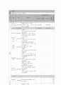 사회복지 프로그램) 한부모가정 부모의 양육 역량강화와 자녀의 학교, 사회 적응 지원 프로그램 10페이지