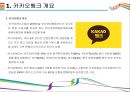 카카오뱅크 출범과 전략 [인터넷 은행,카카오뱅크,모바일 뱅크,핀테크,모바일 은행,케이뱅크,카카오,카카오페이] 3페이지