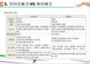 카카오뱅크 출범과 전략 [인터넷 은행,카카오뱅크,모바일 뱅크,핀테크,모바일 은행,케이뱅크,카카오,카카오페이] 10페이지