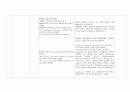 [성인간호학] [case study] cholecystitis(담낭염) & cholecystectomy, pneumonia(폐렴) case study 24페이지