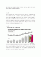 내가 관심이 있는 사회복지 분야가 무엇인지 살펴보고, 최근의 1년 이내의 이슈에 대하여 요약하여 정리하시오 2페이지