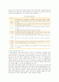 [마을 만들기] 마을 만들기 사업의 성공사례 ; 마을 만들기의 개념과 필요성 분석 3페이지