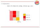 버거킹 기업분석과 버거킹 마케팅 SWOT,STP,4P전략분석및 버거킹 미래전략제언 PPT 12페이지