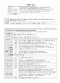 중등임용고시대비 일반교육학 정리본 12페이지