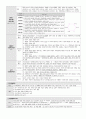 중등임용고시대비 일반교육학 정리본 14페이지