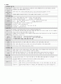 중등임용고시대비 일반교육학 정리본 24페이지