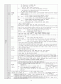 중등임용고시대비 일반교육학 정리본 26페이지