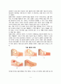 [출산] 출산준비, 출산과정, 대안분만법, 출산과정에서 발생하는 문제 4페이지