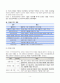 영아기 정서발달 및 기질발달 4페이지