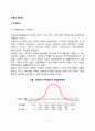 지능과 창의성(비네지능검사와 웩슬러지능검사, 창의성과 지능의 관계) 2페이지